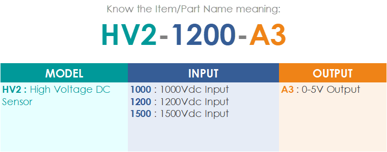 HV2 - Voltage Hall Effect Sensor (0-5V)